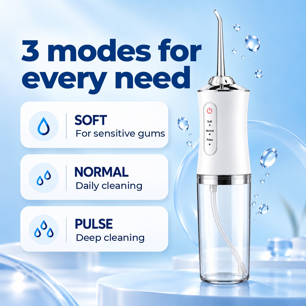 Portable Water Flosser for Teeth & Gums