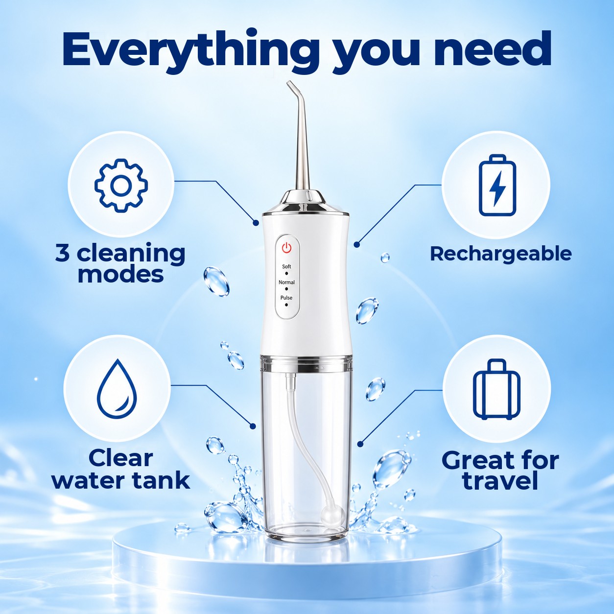 Portable Water Flosser for Teeth & Gums