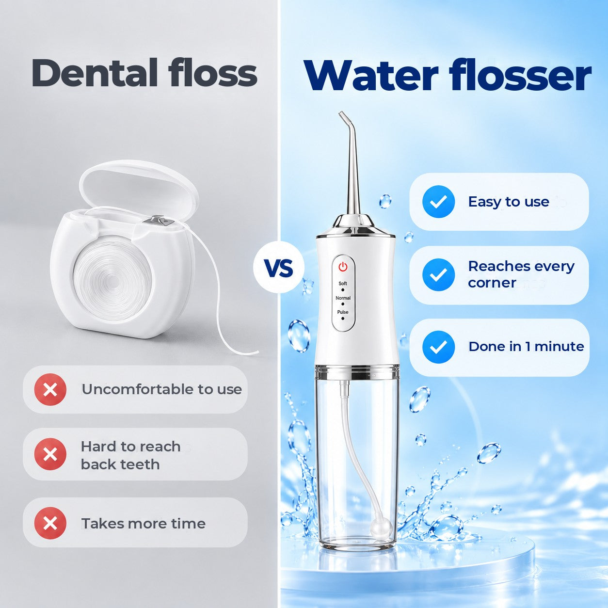 Portable Water Flosser for Teeth & Gums